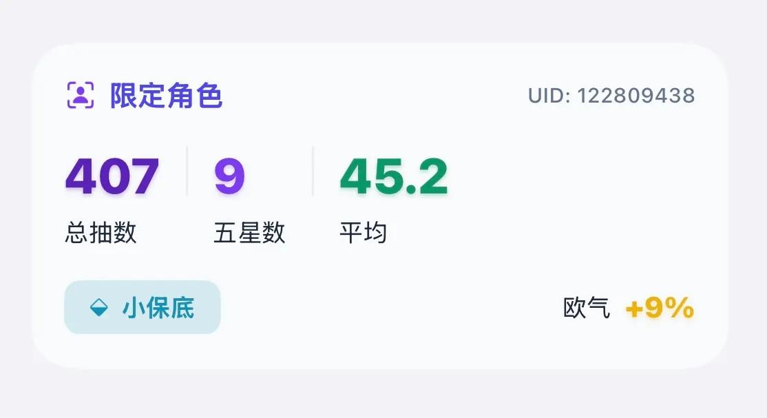Optimized with R2 Object Storage
